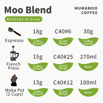 Moo Blend